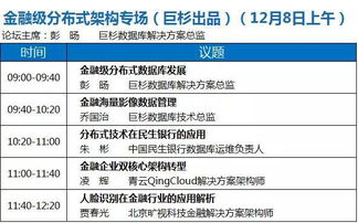 大数据与人工智能的融合 从理论到实践——微软、阿里、滴滴、科大讯飞等120位专家深度解析