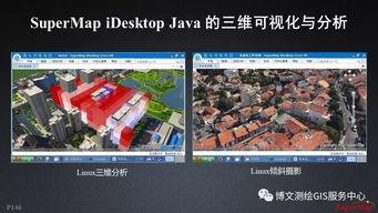 大数据与人工智能时代的GIS软件与技术发展及人工智能应用软件开发