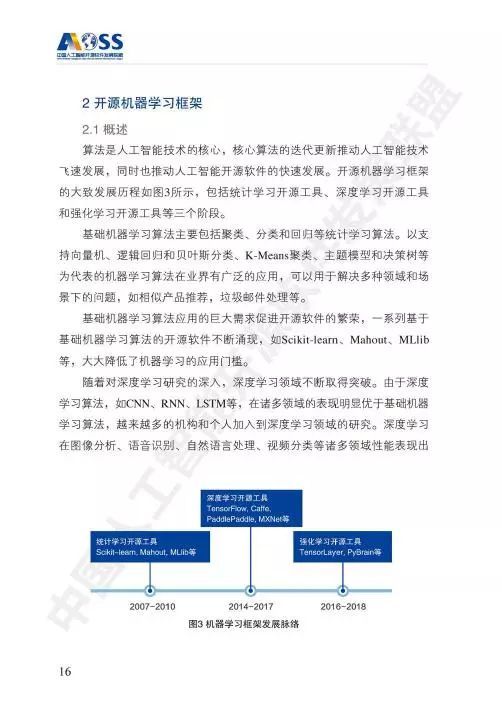 中国人工智能开源软件发展白皮书 人工智能应用软件开发的机遇与挑战